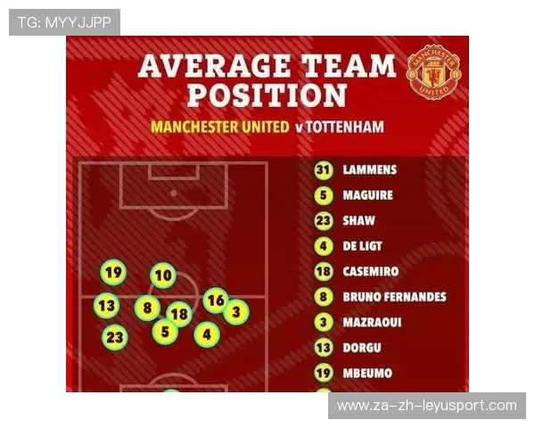 曼联战热刺利马恐缺阵，阿莫林冲击英超第二。，曼联大胜热刺